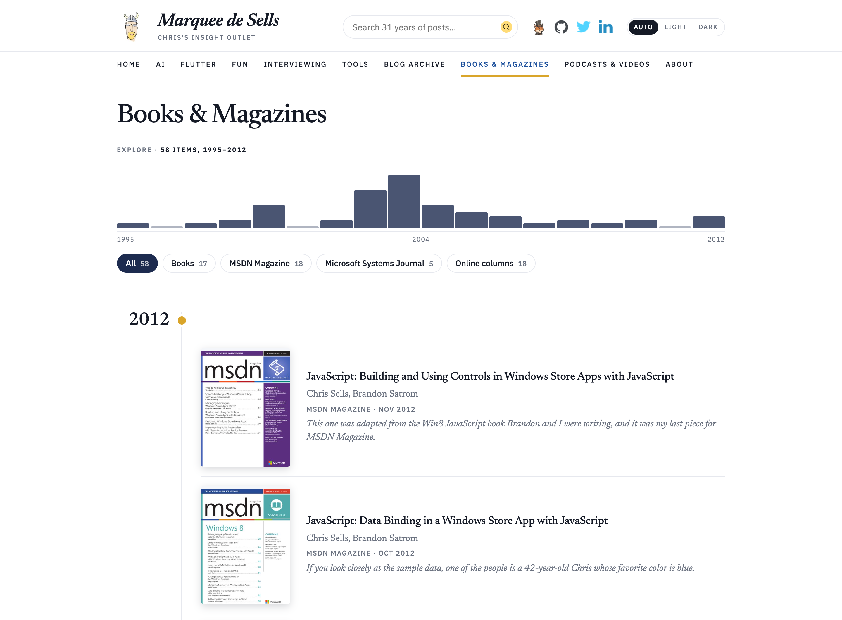 The Books & Magazines page with a bar for every year from 1995 through 2012, filters for books, MSDN Magazine, Microsoft Systems Journal and online columns, and the 2012 entries with their magazine covers.