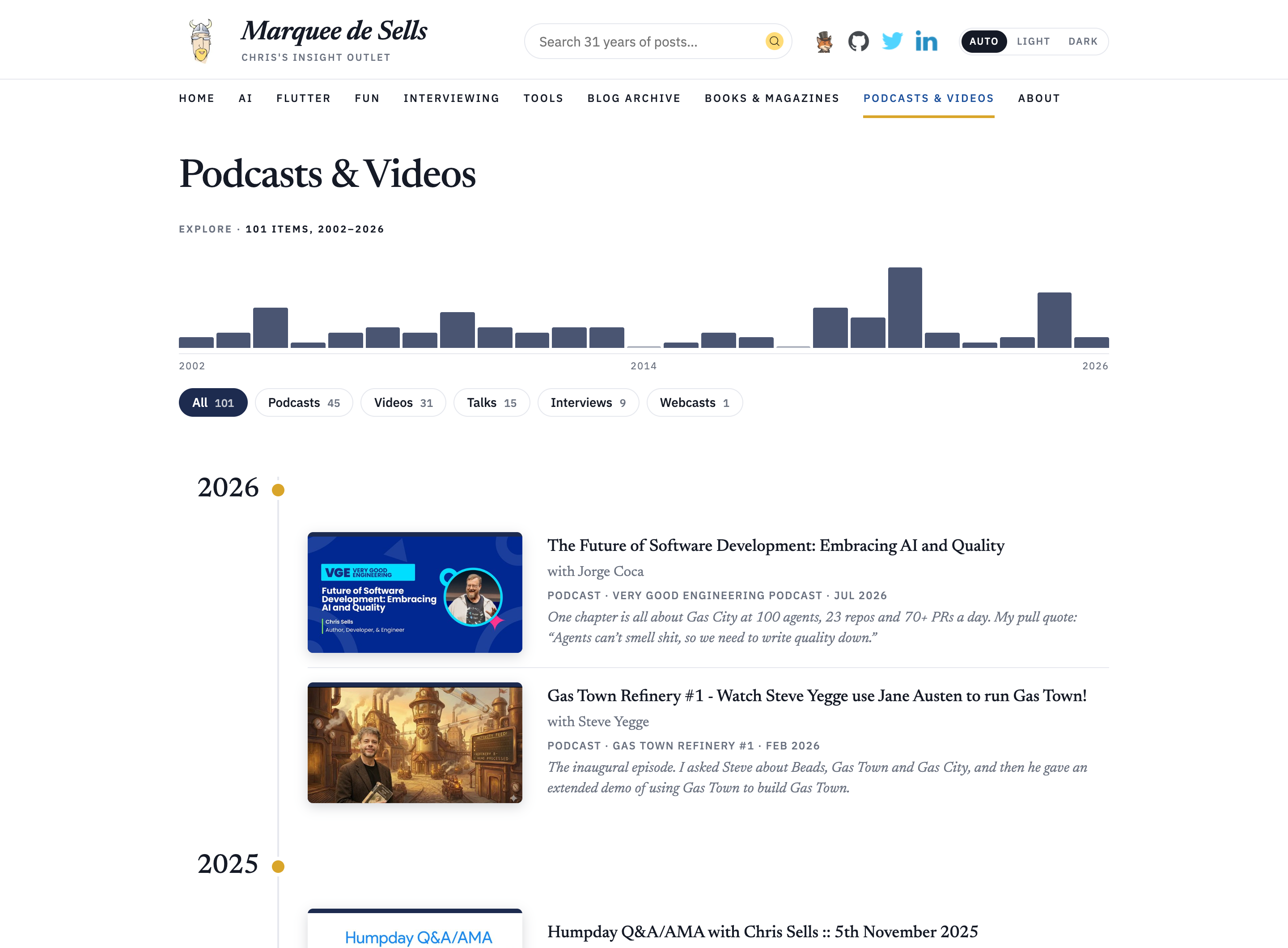 The Podcasts & Videos page with a bar for every year from 2002 through 2026, filters for podcasts, videos, talks, interviews and webcasts, and the 2026 entries with their artwork.