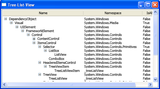 Fun With GridView*RowPresenter