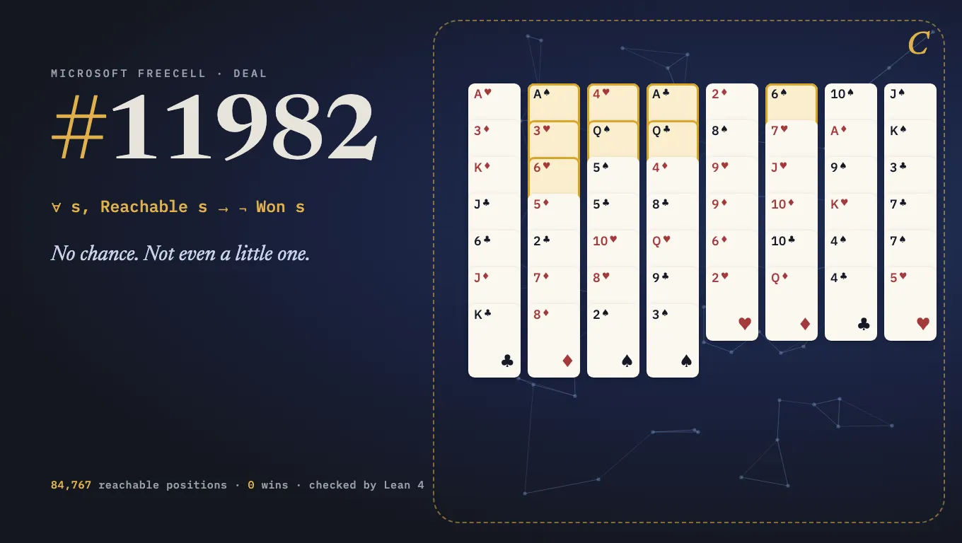 So You’re Saying There’s A Chance: FreeCell Game #11982