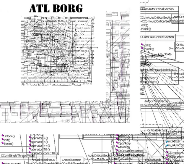 ATL Borg