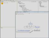 MGraph Visualizer Plug-in for Intellipad!
