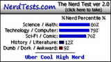 I’m an “Uber Cool High Nerd”